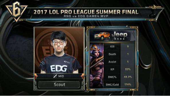 这一交易 这一交易