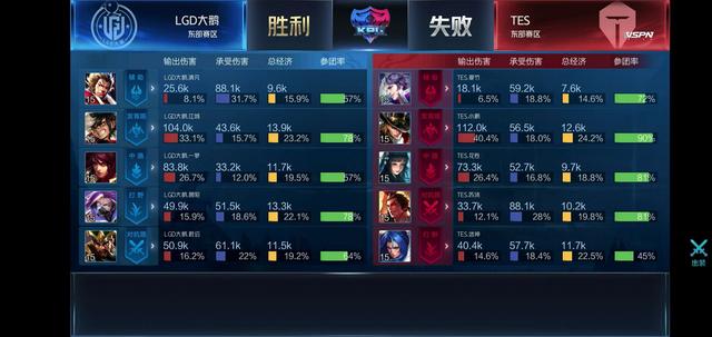 上海赛周意王傲然无缘男双8强 中国选手全部出局