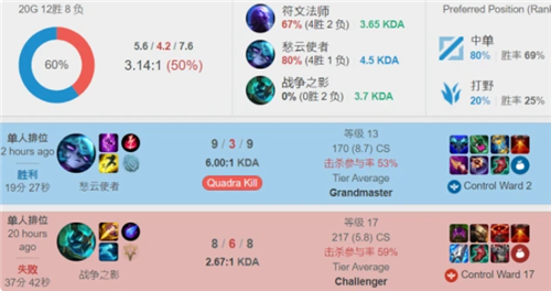 场都服务于 场都服务于